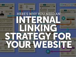 Internal Linking Strategies