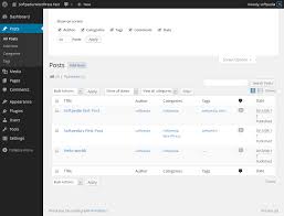 Wordpress Dashboard